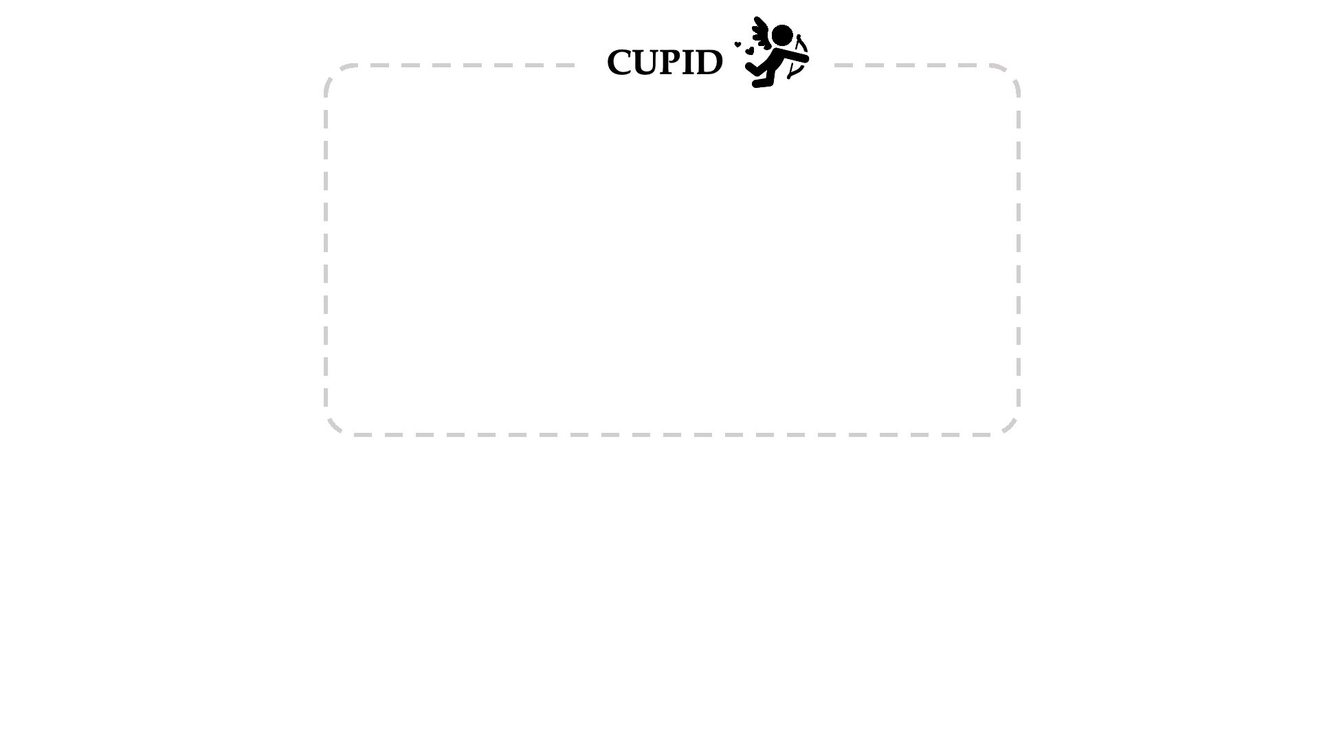 CUPID teaser